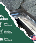 Close-up of Heavy-Duty Aluminum Gutter Guard System For 5 Inch Gutters, showcasing pest, weather, and rust resistance, Made in USA.