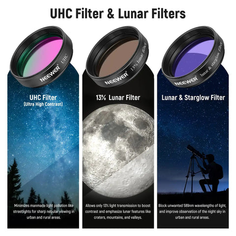 10 Pack 1.25 Inch Telescope Eyepiece Filter Set With Dope Planetary Color Filters Variable Polarizing UHC Lunar And Starglow