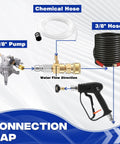 Diagram showing the connection of a Downstream Injector For Pressure Washer With 3/8 Inch Quick Connect And 10 Ft Siphon Hose Fixed Chemical Injector Kit.