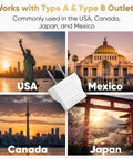 Small European To American Outlet Plug Adapter For Europe To USA Canada Travel Power Plug Schuko Type E And Type F Compatible