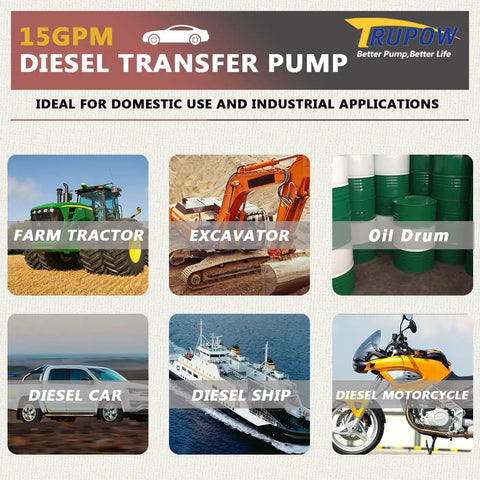 Badass 110V Electric Self Priming Diesel Fuel Transfer Pump Pulls 15 GPM Of Kerosene Biodiesel And Light Oils Without Any Sweat For Quick Garage Tasks in industrial applications.