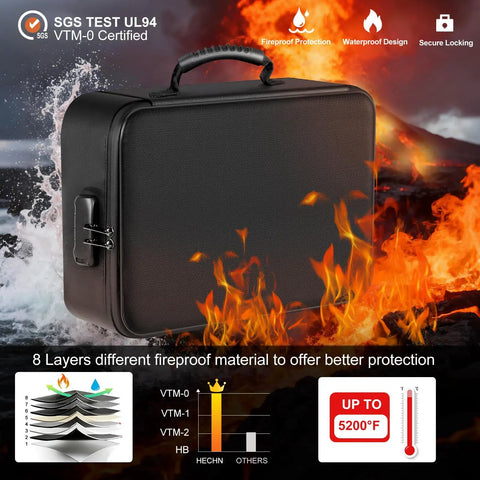 Fireproof Document Box With 5200F Heat Resistance, Aluminum Foil Fire Retardant Lining, Lockable Safe Organizer in flames