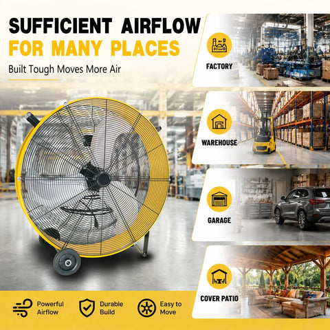 30 Inch Heavy Duty Industrial Drum Fan With Smooth Rolling Wheels Blows 12800 Cfm Hella Badass Airflow For Garage Maintenance Or Active Shop Cooling Sessions in factory setting.