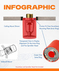 Fire Sprinkler Head Paint Covers 72 Pack Sprinkler Protector Caps painting infographic showing ceiling and side wall mounts.