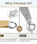 Comparison of stainless steel D-ring with double layer webbing vs single-layer webbing for Triangle Shade Sail 12x12x12 Feet.