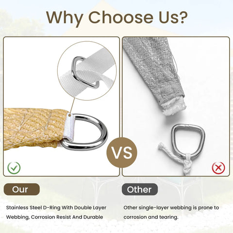 Comparison of stainless steel D-ring with double layer webbing vs single-layer webbing for Triangle Shade Sail 12x12x12 Feet.