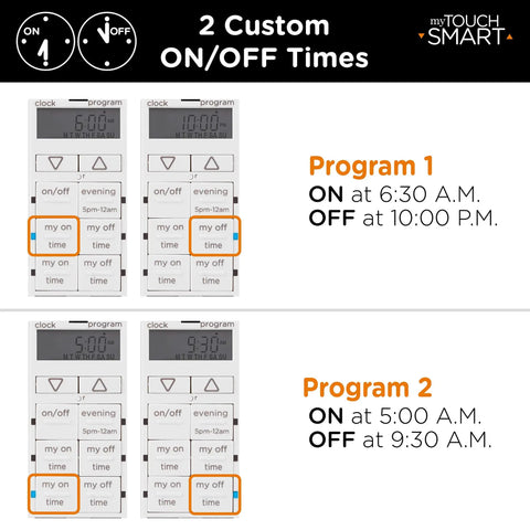 In-Wall Digital Timer With Push Door Switch Four Programmable On Off Buttons 24 Hour Daily Cycles Blue LED Indicators custom times