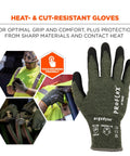 Cut Resistant Work Gloves With Aramid Fiber For Contact Heat And Sharp Object Protection, Sandy Nitrile Coated Palms, Green