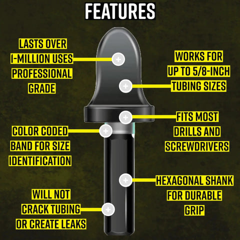 Image showing features of the 4 Piece Copper Line Flare Set For Drills 1/4 To 5/8 Inch, DIY Friendly HVAC Flare Kit.