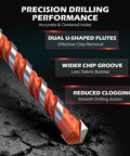 Close-up of Go-To 10-Piece Masonry Drill Bit Set With 6-Inch Carbide Tipped Bits showing dual U-shaped flutes on rough surface.