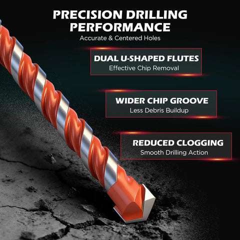 Close-up of Go-To 10-Piece Masonry Drill Bit Set With 6-Inch Carbide Tipped Bits showing dual U-shaped flutes on rough surface.