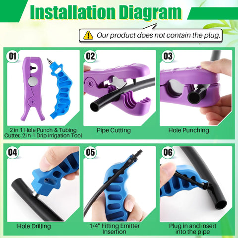 Installation diagram for Two In One Drip Irrigation Hole Punch And Tubing Cutter, showing steps for 1/4 inch fittings.