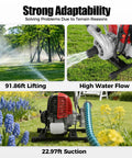 High Flow Gas Water Pump For Garden And Farm 1.6HP 4 Stroke Trash Pump with spraying, lifting, and suction features