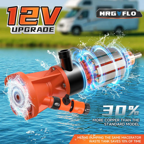 12V RV Macerator Pump For Sewage With 12 GPM Flow 10 Ft Lift And 3.2 Ft Suction Portable Waste Pump With Garden Hose Discharge