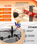 Comparison of Pro-Grade Adjustable Cabinet Handle Template Tool With Alignment Hole Drill Guide for knobs, with two drill bits.