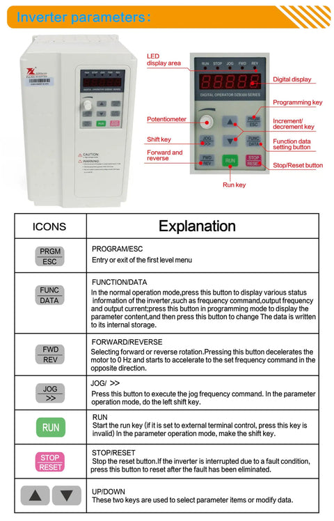 Heavy Lifter 7.5KW BT30 Air Cooled Spindle Motor With Automatic Tool Change ATC 24000RPM 220V 4 Pole VFD Inverter Kit control panel with LED display.