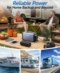 Heavy Duty Pure Sine Wave Power Inverter Pumping 1000W Of Reliable DC 12V To 110V AC Power With Dual USB Fast Charging and a Crisp LCD Panel for any weekend warrior or mobile office rig showcased outdoors.