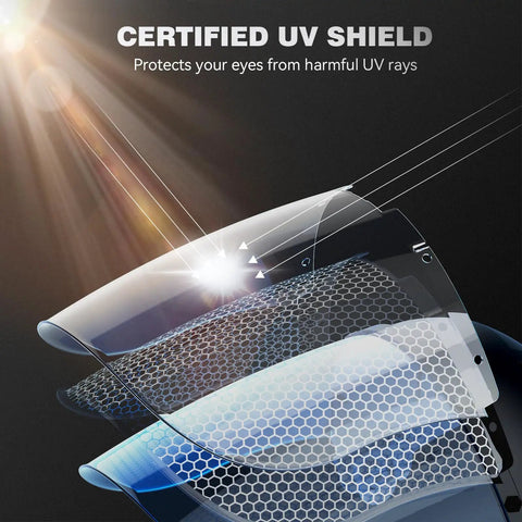 Badass Full Face Shield For Grinding And Cutting With Anti Scratch Polycarbonate Lens Wraparound Visor certified UV protection from harmful rays.