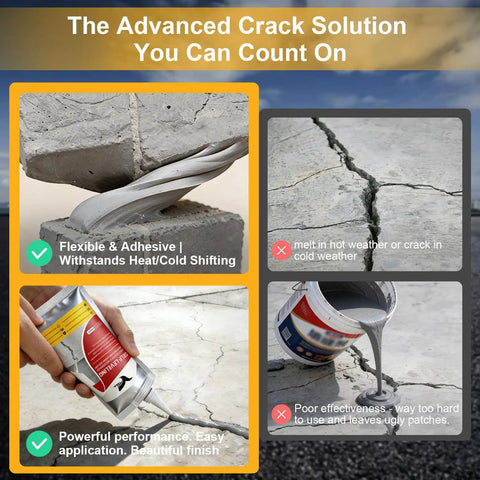 Tough As Nails Concrete Crack Filler Eight Piece High Elasticity Self Leveling Sealant Waterproof Cement Repair for Driveway and Patio quick dry gray adhesive, shown with application.