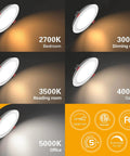 Ultra Thin 4 Inch LED Recessed Ceiling Light Kit with Junction Box 5000K Daylight White 10W 75W Equivalent 700LM CRI95