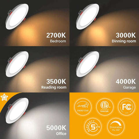 Ultra Thin 4 Inch LED Recessed Ceiling Light Kit with Junction Box 5000K Daylight White 10W 75W Equivalent 700LM CRI95