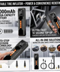 Ride Ready Cordless Car Tire Inflator And Portable Air Compressor Featuring Hella Smooth Operation 6000 mAh Quick Fill Pump with digital display for precise tire pressure.