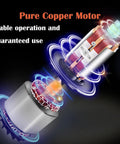 Pure copper motor of Badass Heavy Duty 2Hp Bench Belt Sander providing variable speed tuning for stable operation.