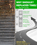 Comparison of dirty cabin air filter and maintenance tips for Activated Charcoal Cabin Air Filter For Audi Q7 Q5 A4 A5 A6 A7 Q8 S4 S5 SQ5 RS5 And Porsche Cayenne 2019 2025 Replace 4M0819439A CF12211 Odor Busting Dust Pollen Shield Easy Install Keeps Cabin Fresh Across E Tron And RS E Tron GT Models