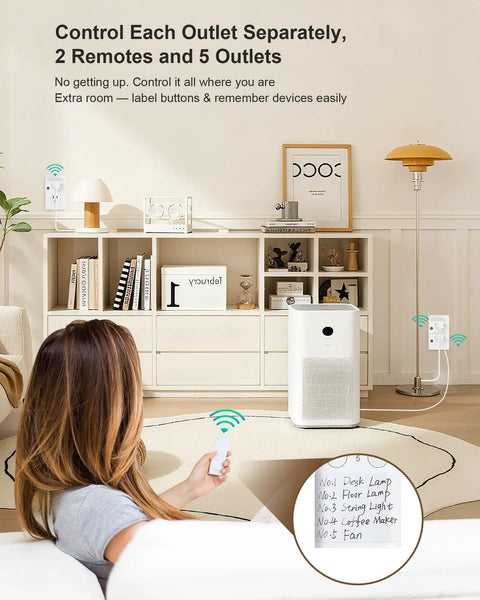 Remote Control Outlet Kit With 5 Outlets And 2 Remotes showcasing wireless control of lamps and devices in a living room.