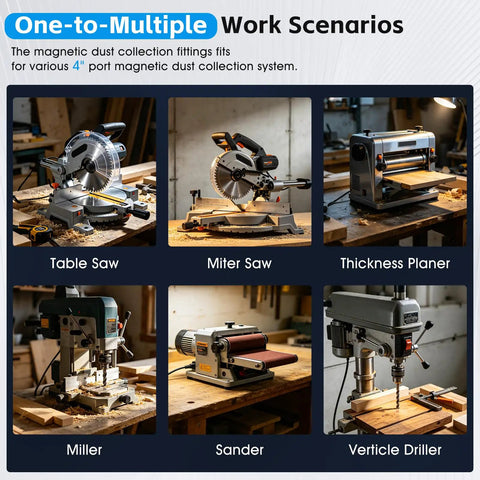 Heavy Duty 4 Inch Magnetic Dust Collection Fittings For Shop Vacuums And Woodworking Shops showcased with table saw, miter saw, and sander.