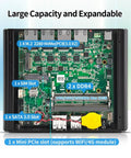 Beast Mode Fanless Firewall Appliance Mini Computer Powered By Intel N5105 with internal components, showing RAM slots and port configurations.