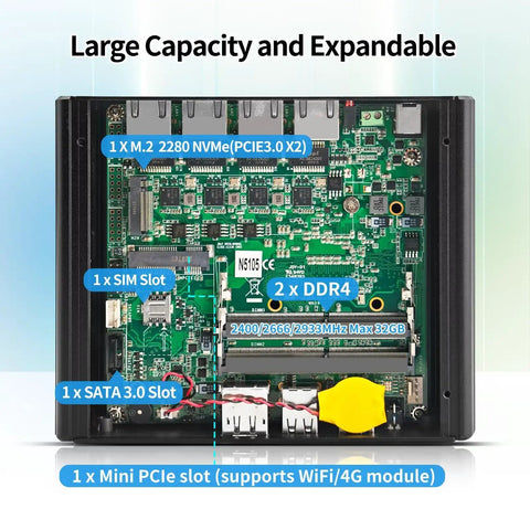 Beast Mode Fanless Firewall Appliance Mini Computer Powered By Intel N5105 with internal components, showing RAM slots and port configurations.