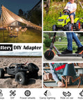 Collage showcasing Power Wheel Battery Adapter for 12V DIY RC Cars, toys, robotics, camp lighting with Milwaukee M12 connector kit.