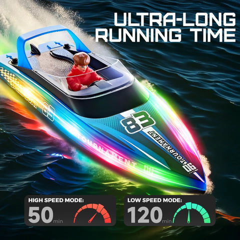 Two Pack 10 Inch Fast RC Boats For Pools Salt Water Remote Control Speed Boats Reach 15 KPH with LED lights on water