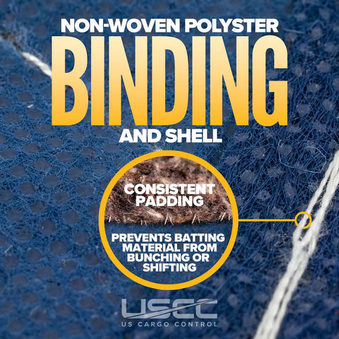 Close-up of Heavy Duty Moving Blankets 72x80 4 Pack Blue Polyester Quilted Furniture Pads showing binding and padding details.