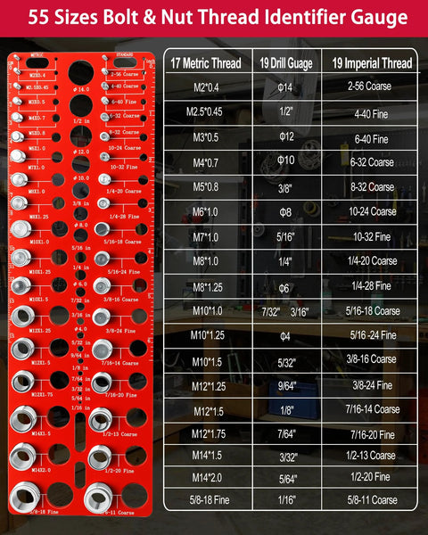 Manalete bolt and nut thread checker gauge on a red panel with 55 sizes and imperial/metric scales
