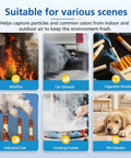 Infographic illustrating sources of air pollution suitable for 40 Replacement Filter For MA Series 40 Air Purifier With 3 In 1 Filtration