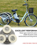 Electric Bike Clutch Gear Kit For Bafang 500W To 750W Motors with 36T nylon planetary gears shown next to an electric bike.