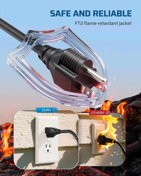 One To Three Outlet Power Splitter Cord With 18 Inch Heavy Duty 16 AWG 3 Conductor SJTW Wire showing safe plug with flame-retardant jacket