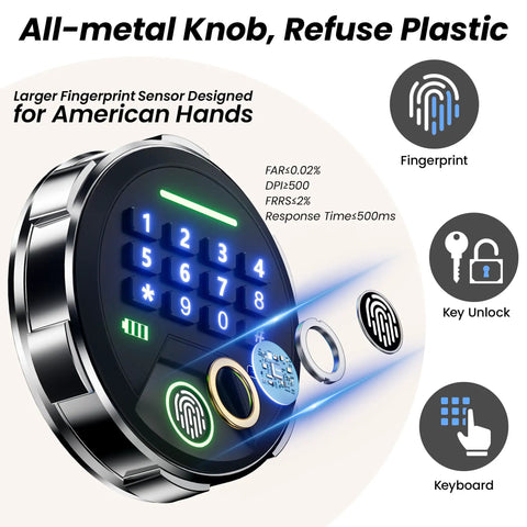20 Lb Smart Biometric Safe With Fingerprint Lock For Quick No Fuss Access And Real Security, Silent Mode, Backlit Keypad Display