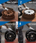 Rust Converter And Metal Primer For Cars, Trucks, Trailers, Marine And Industrial Equipment, Pro Grade Rust Inhibitor Use
