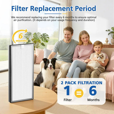 40 Replacement Filter For MA Series 40 Air Purifier With 3 In 1 Filtration Includes Fine Pre Filter, HEPA, And Activated Carbon, 2 Pack shown with family in living room.