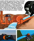 Micro Hydroelectric Generator For Outdoor Use 50W Disc Type Water Turbine With Belt Driven Output For Rivers Ponds And Canals