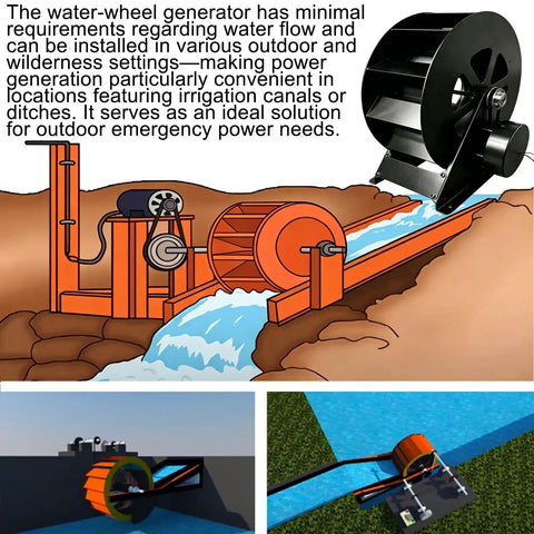 Diagram of a low speed water turbine generator for outdoor rivers and canals, efficient hydro power solution for off-grid energy.