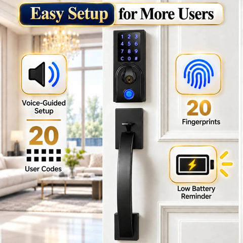 Real Deal Dual Door Smart Lock Kit With Fingerprint Reader And Touchscreen Keypad keyless entry on white door with black handle.