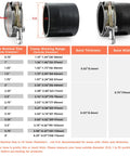 WYSIWYKA 4-pack 1-inch stainless steel T-bolt hose clamps for 1-inch I.D. turbo intake hose, 5mm wall