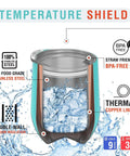Close-up of Stainless Steel Double Wall Vacuum Insulated Wine Tumblers with ice, showing thermal copper lining and BPA-free lid.
