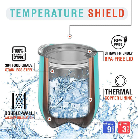 Close-up of Stainless Steel Double Wall Vacuum Insulated Wine Tumblers with ice, showing thermal copper lining and BPA-free lid.