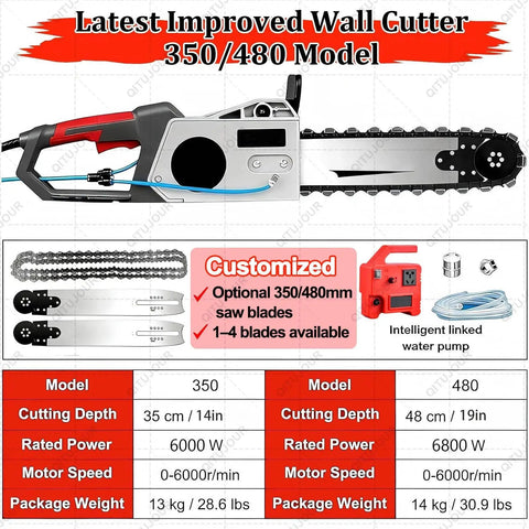 Beast Mode Concrete Chainsaw With Water Feed And Dust Removal, 14in or 19in cut, latest improved wall cutter model