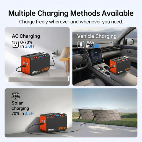 Beast Portable 88.8Wh Power Station With 110V AC Outlet And Lithium Battery shown charging via AC, vehicle, and solar methods.
